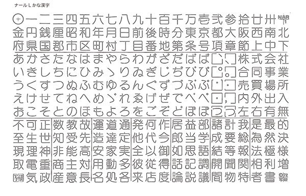 ナールかな